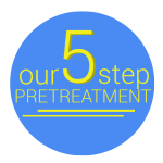 Our 5 Step Permanent